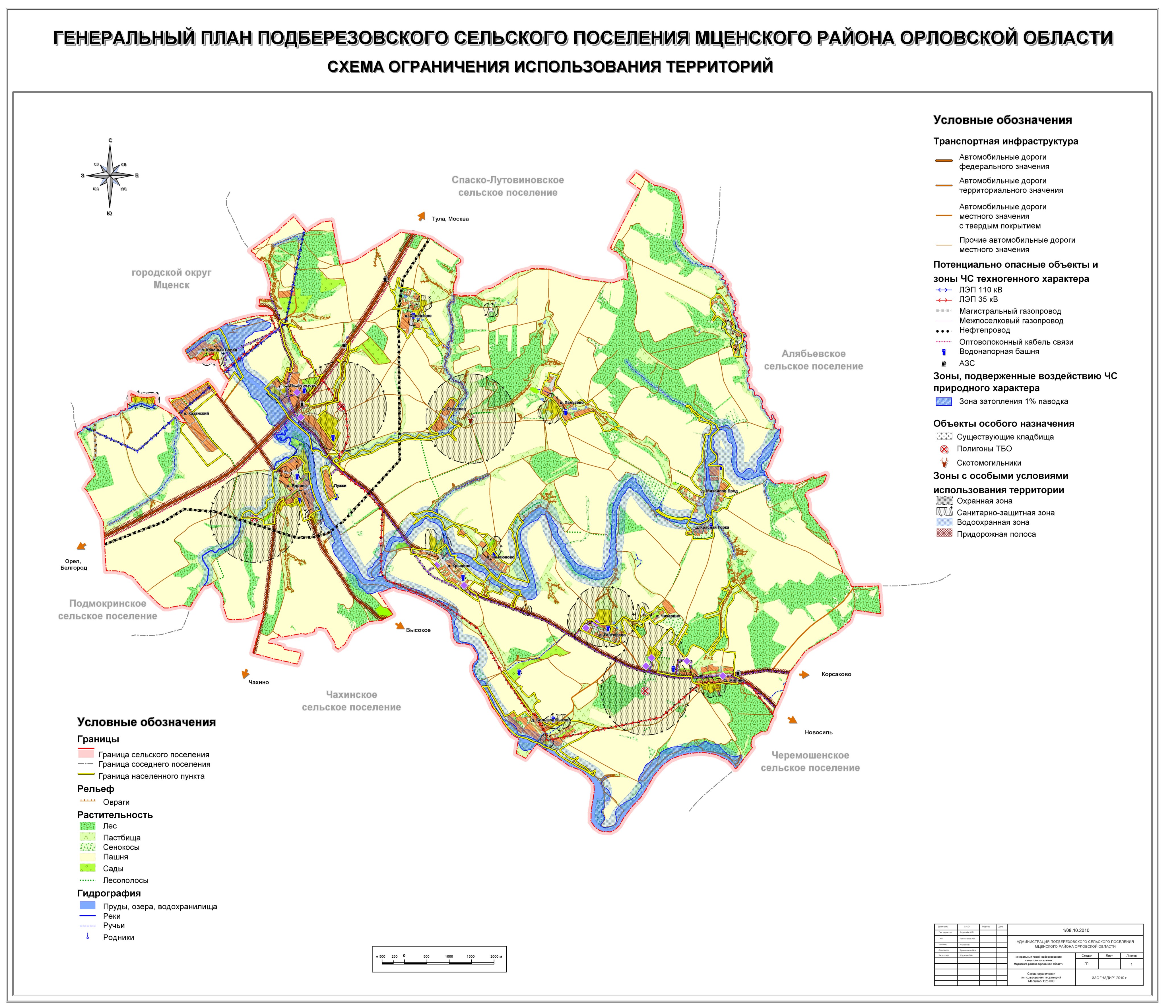 Планировка городских и сельских поселений